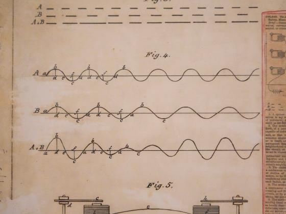 Alexander Graham Bell’s patent drawing for the telephone