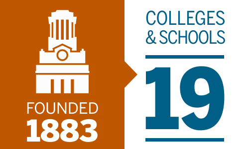 UT Tower illustration with text reading "Founded 1883." Additional Text reads "19 Colleges and Schools."